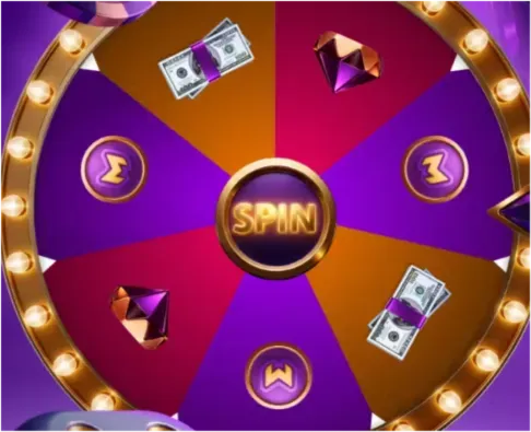 Lucky Wheel Daily prizes for you!